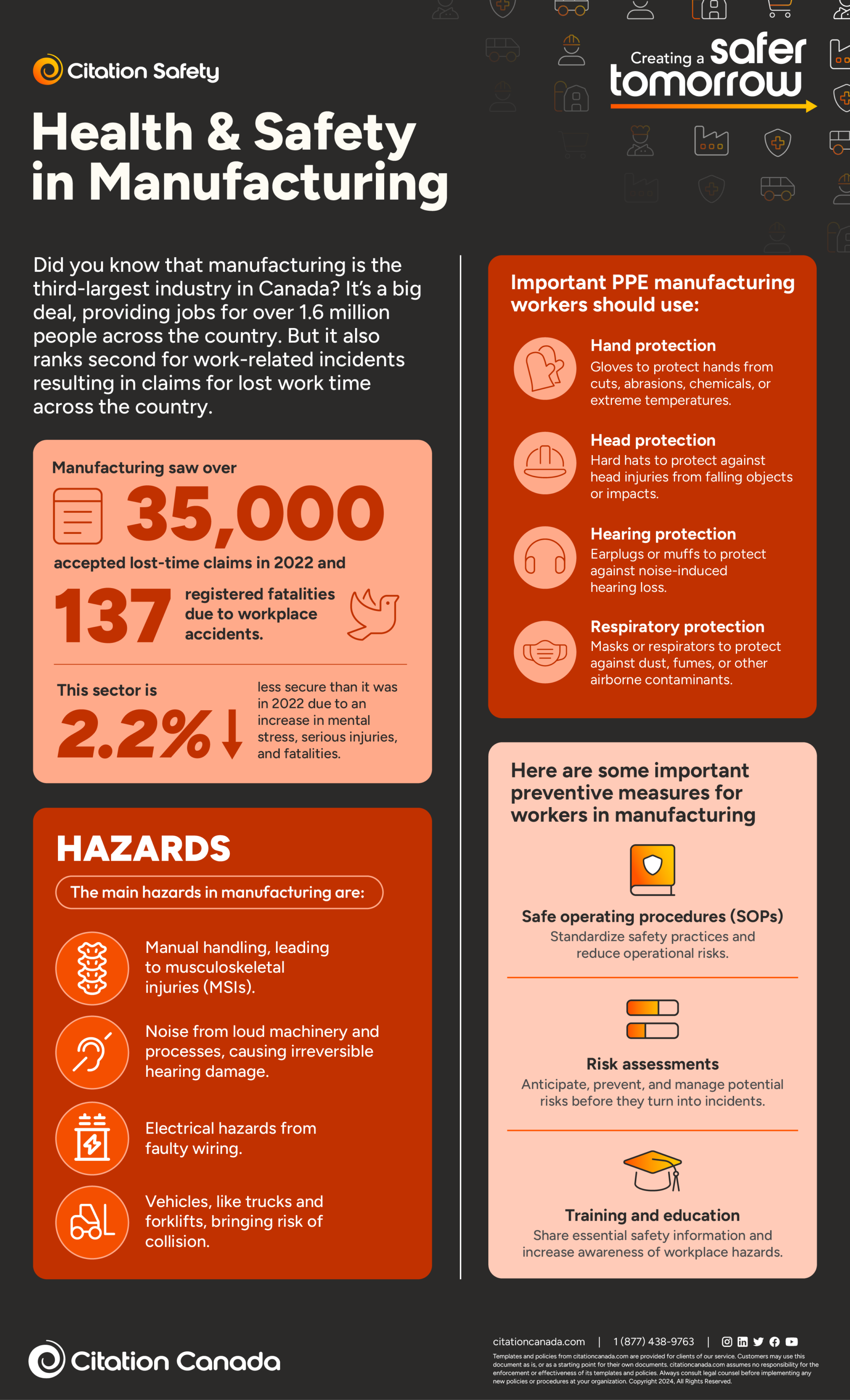 Manufacturing Health Risks Infographic: Health & Safety in Manufacturing