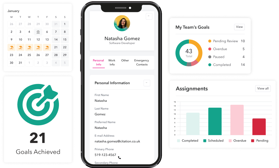 Assortment of mockup screens around a cell phone.