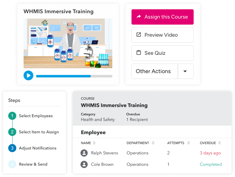 Multiple screens showing assigning training process.