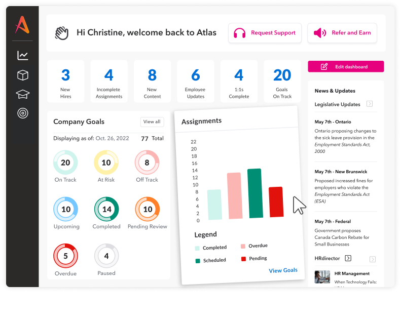 Atlas dashboard.
