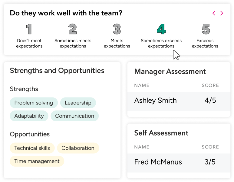 Performance review screens highlighting questions, strengths and opportunities and assessments.