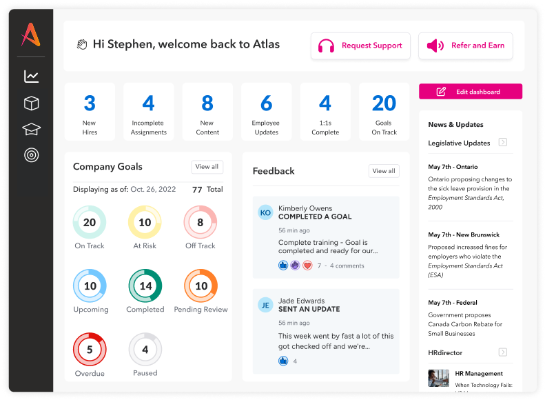 Atlas dashboard with goals and feedback widgets.